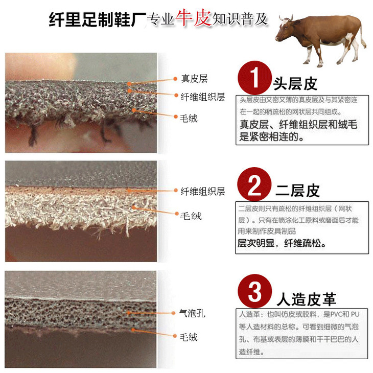 2260854362_153130286