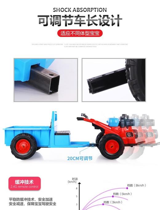 贝多奇拖拉机 抖音同款儿童手扶电动车 新款礼品东方红mini可坐人JPY带授权招加盟代理 商品图9