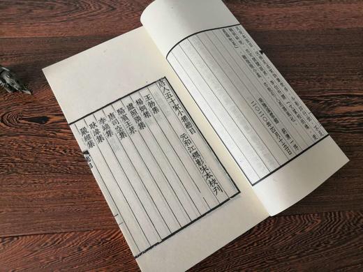 《宋本唐人小集》影印 商品图4