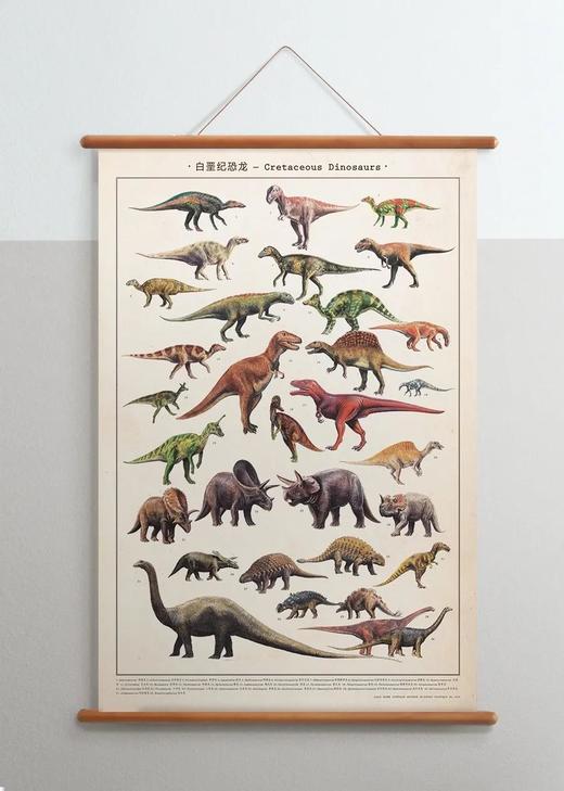 伽罗 JALO 博物画-白垩纪恐龙 P197/P198（预计10天内发货） 商品图2