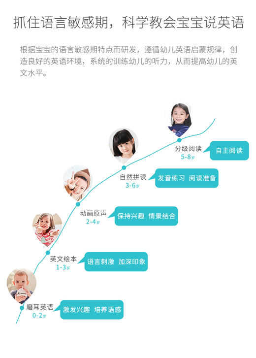 火火兔J7Pro科学早教机学习机绘本阅读机器人山西发JPY带授权招加盟代理 商品图4