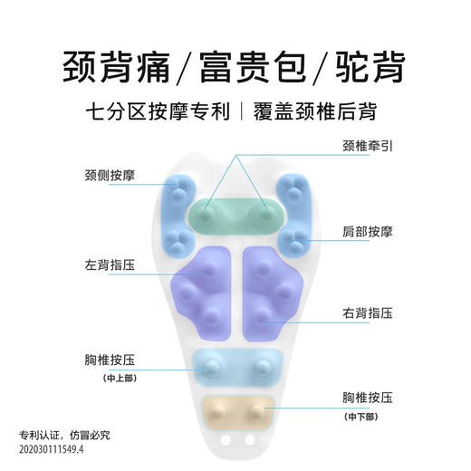 【低头久坐办公族必备】TOTONUT小鳄鱼按摩牵引枕 24点按摩专利 有效缓解颈椎酸痛/局部刺痛/富贵包 颈肩背全放松 商品图7