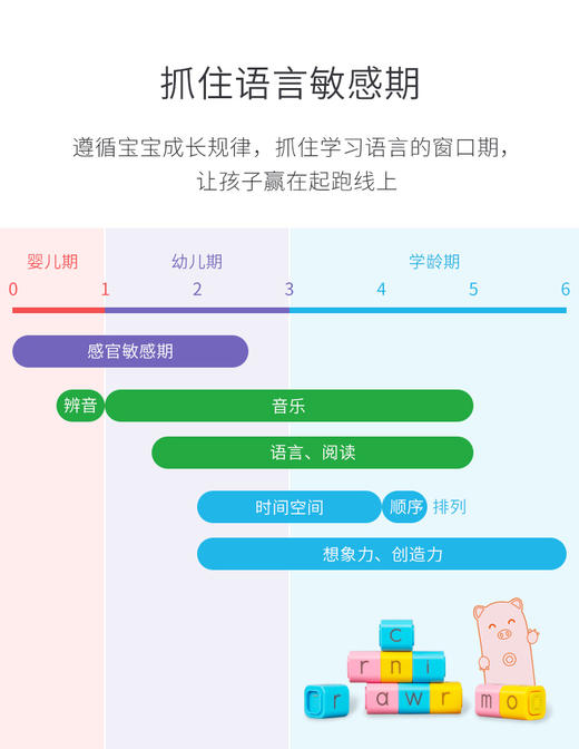 火火兔英语自然拼读磁力积木M-001幼儿英语拼读机JPY带授权招加盟代理 商品图4