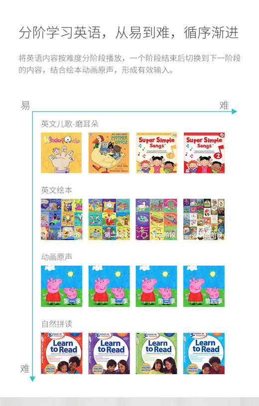 火火兔J7Pro科学早教机学习机绘本阅读机器人山西发JPY带授权招加盟代理 商品图7