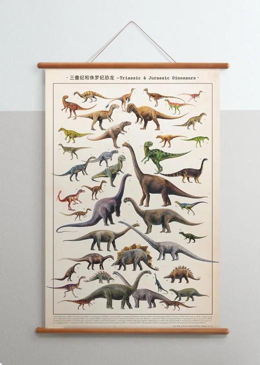 伽罗 JALO 博物画-三叠纪和侏罗纪恐龙 P199（预计10天内发货） 商品图2