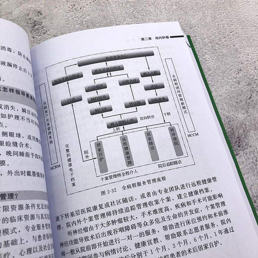 神经外科护理查房 商品图11