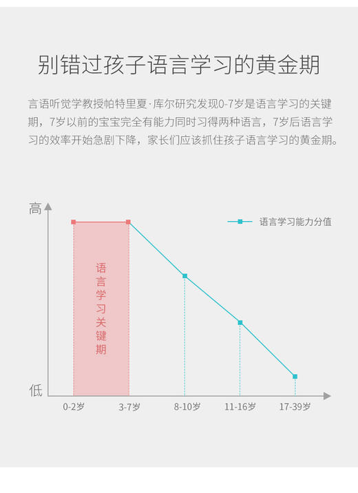 火火兔J7Pro科学早教机学习机绘本阅读机器人山西发JPY带授权招加盟代理 商品图2
