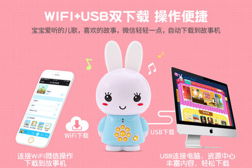 火火兔G6S早教机故事机智能WiFi粉色JPY带授权招加盟代理 商品图2