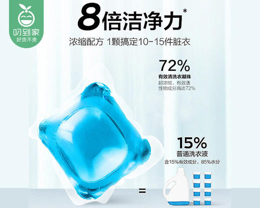 白蘭小苏打洗衣凝珠（50粒/盒）另赠30粒生产日期: 25年3月 商品图2