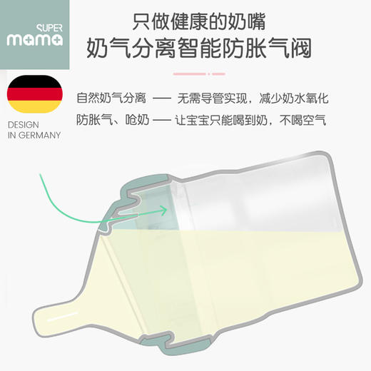 德国supermama原装三角奶瓶奶嘴ppsu宽口径奶瓶柔软奶嘴防摔专用 商品图4