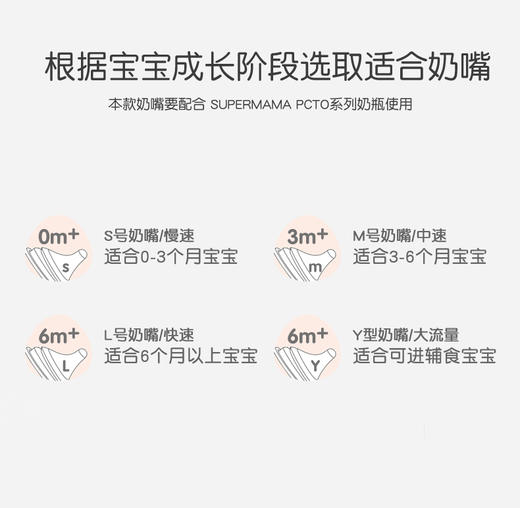 德国supermama原装三角奶瓶奶嘴ppsu宽口径奶瓶柔软奶嘴防摔专用 商品图1