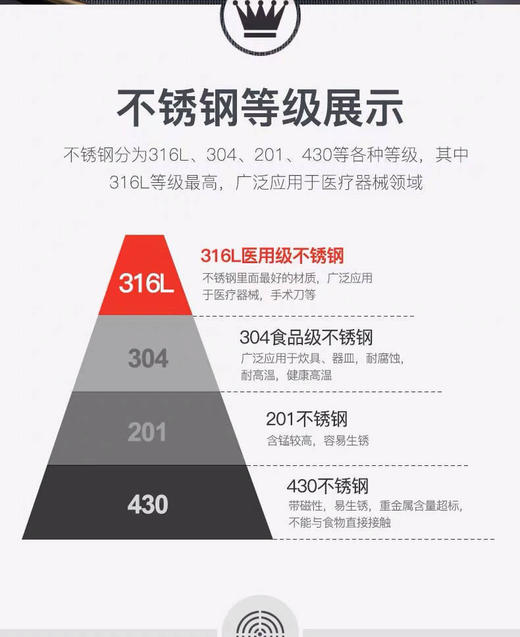 德国康巴赫炒锅不粘锅医用级316L不锈钢蜂窝煤气电磁炉通用32cm【全新升级】双面旗舰款JPY带授权招加盟代理 商品图11