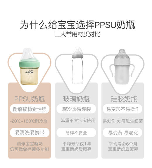 德国supermama婴儿奶瓶ppsu耐摔宽口径宝宝断奶神器新生儿防胀气150ML 商品图5
