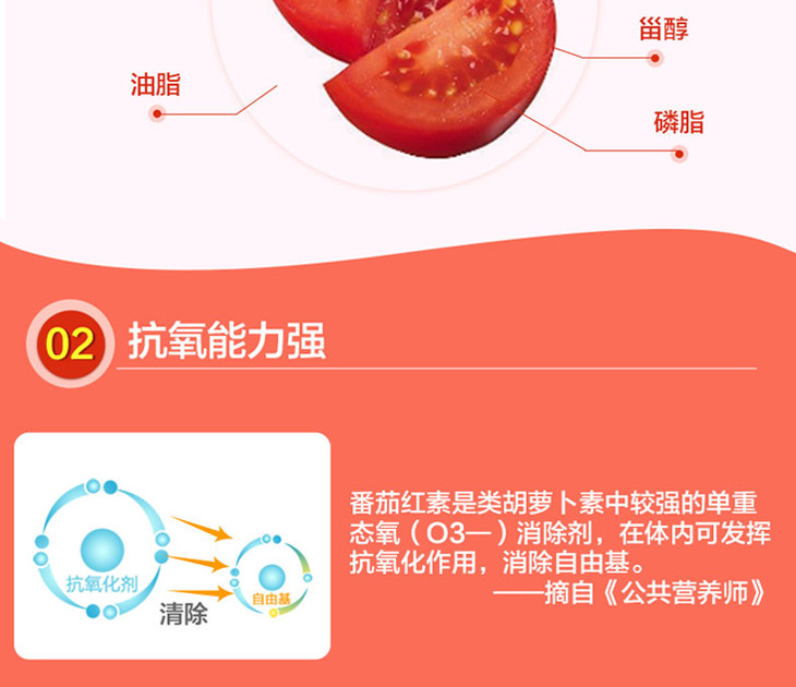 汤臣倍健番茄红素维生素e软胶囊500mg粒60粒