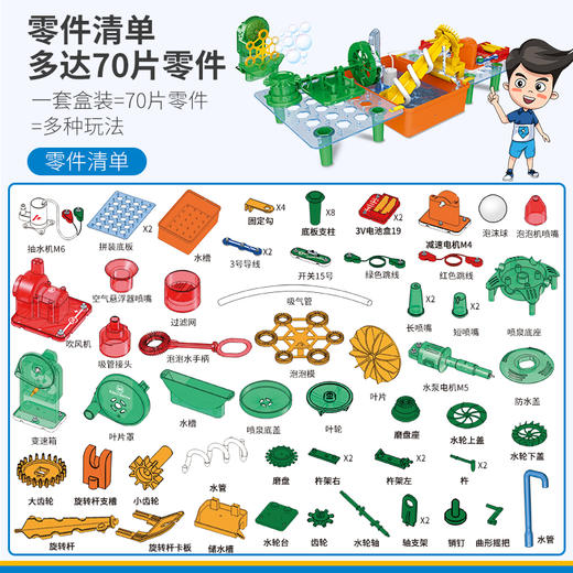 550 水能动力初级版 商品图2