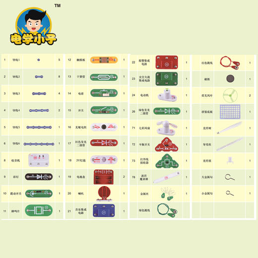 2088  拼  初级版电子积木 产品链接 商品图4