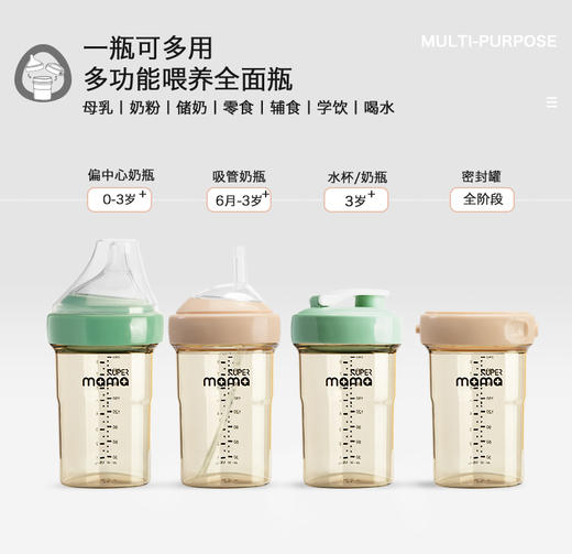 德国supermama婴儿奶瓶ppsu耐摔宽口径宝宝断奶神器新生儿防胀气150ML 商品图1