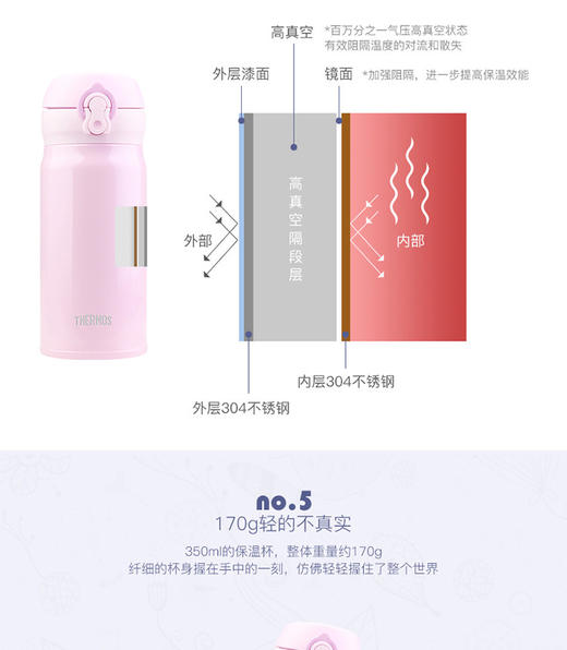 日本膳魔师Thermos真空保温杯350ml JNL-354系列  本土版 商品图6