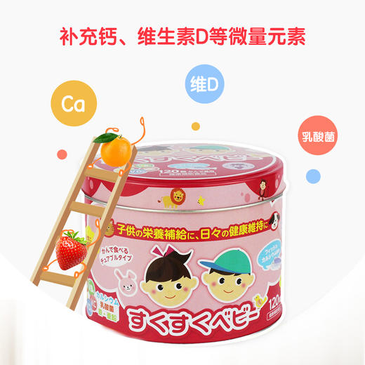【买一送一】日本ZOVLA儿童综合营养钙片120粒/盒【有效期至24.6月】 商品图0