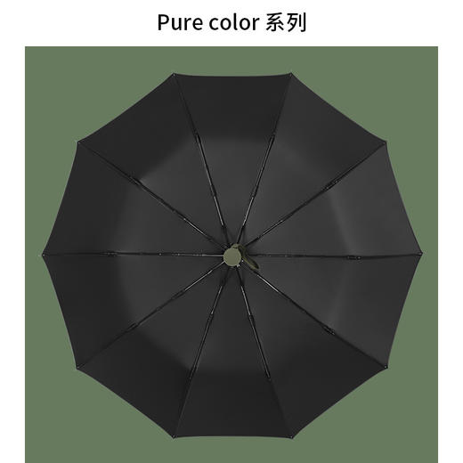 MCWH新款全自动折叠黑胶遮阳晴雨两用伞TZF 商品图3