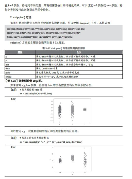 《Python机器学习一本通》定价：148.00元 作者：杨志晓，范艳峰编著 商品图5