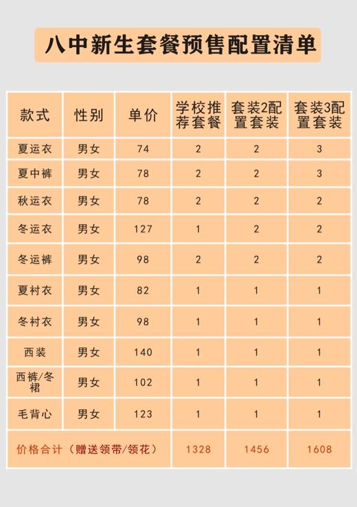 东莞市第八高级中学校新生校服套餐（统一军训期间在学校发放） 商品图1