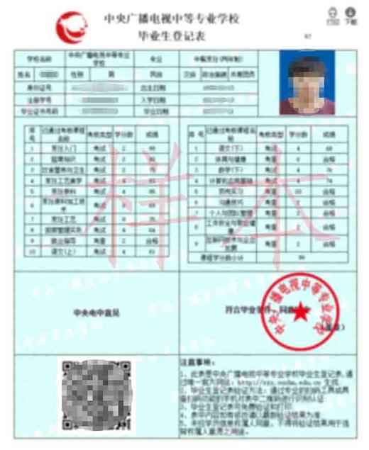 中央广播电视中等专业学校 商品图5