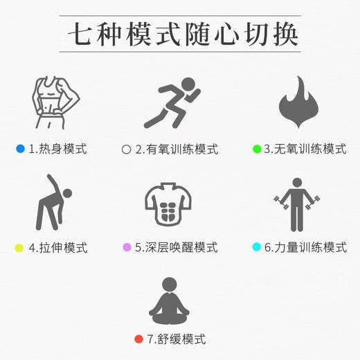 【躺瘦神器】VONMIE智能塑腰带 S7R-B1 商品图12