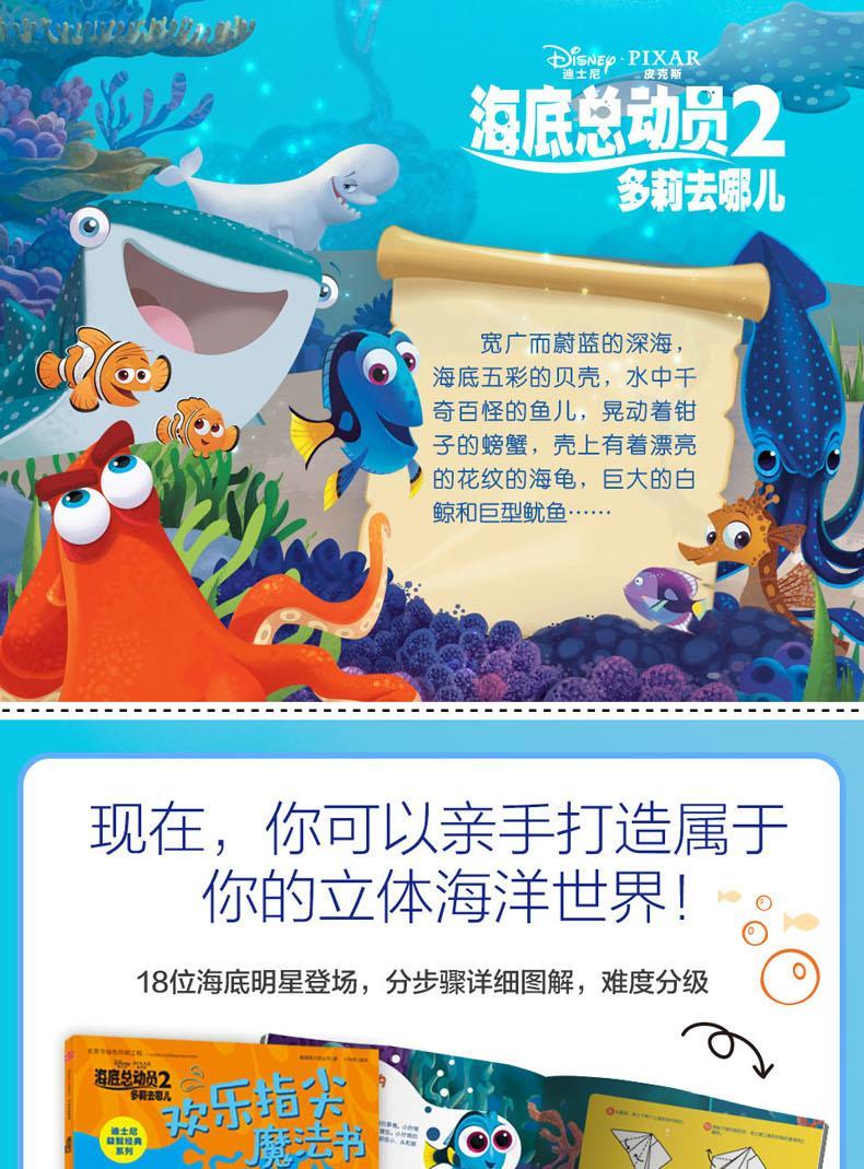 海底总动员