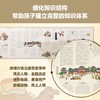 丝绸之路  商品缩略图3