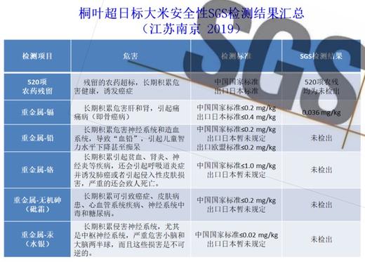 桐叶季卡礼套装 商品图2