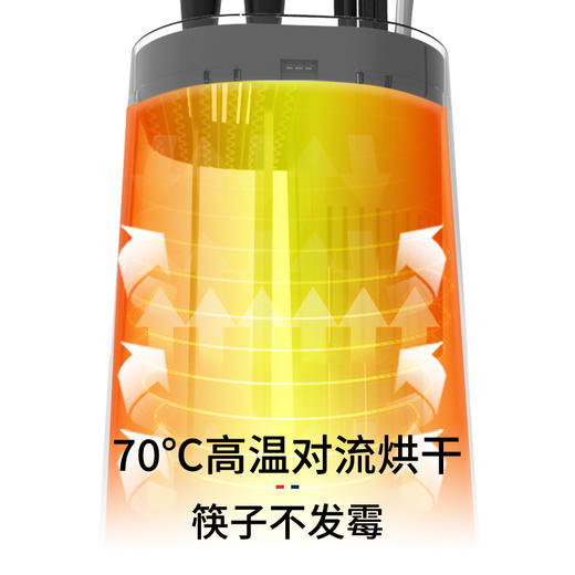 火鸡智能刀架紫外线筷子机消除毒机家用小型筷筒刀具烘干器置物架KR-33 商品图5