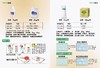 YAYOI日本原装进口墙纸基膜胶水墙面处理环保瓶装专用套装辅料 商品缩略图4