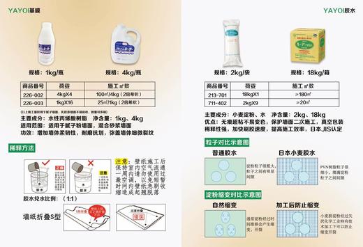 YAYOI日本原装进口墙纸基膜胶水墙面处理环保瓶装专用套装辅料 商品图4