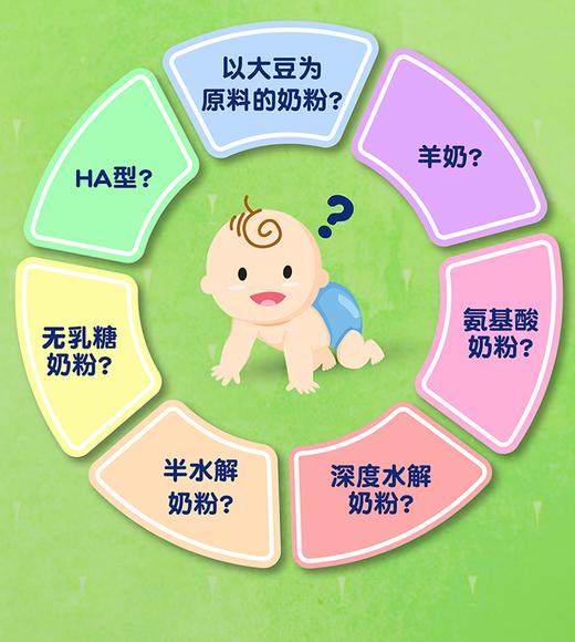 直邮~ 澳洲拜耳宝怡乐大米蛋白奶粉婴幼儿童宝宝特殊配方过敏水解800g*3罐 商品图2