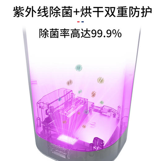 火鸡智能刀架紫外线筷子机消除毒机家用小型筷筒刀具烘干器置物架KR-33 商品图6