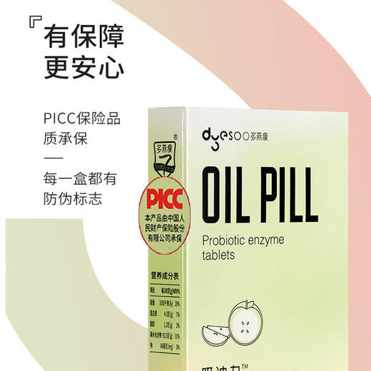 【全线爆款】多燕瘦吸油丸，餐后急救嚼一颗，油腻拜拜常享瘦 商品图5