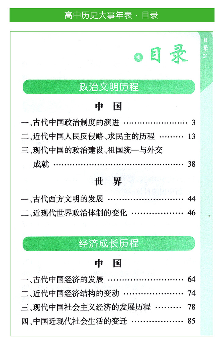 绿卡高中历史大事年表专题史年表 编年史年表 世纪清华书店