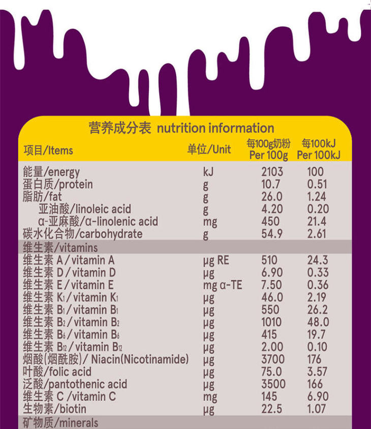 a2至初婴儿配方奶粉1段900g