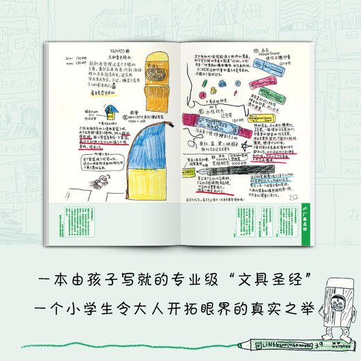 文具手绘图鉴 商品图2