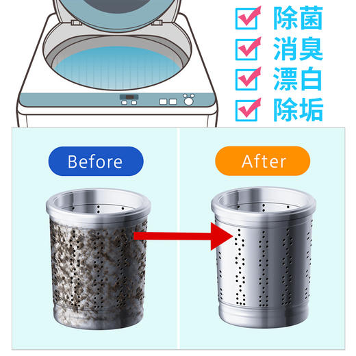 KAO 花王洗衣机槽清洁剂全自动波轮内筒除污垢清洁细菌粉180g/袋 商品图2