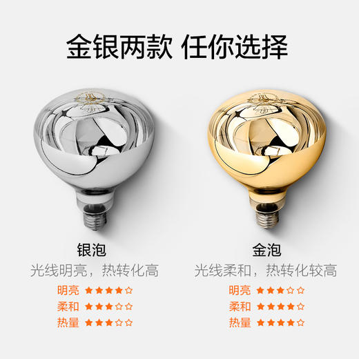 欧普（OPPLE）取暖灯泡 商品图1