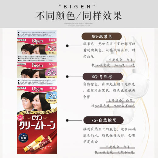 现货日本HOYO美源Bigen白发专用染发剂染发膏天然纯植物快速遮白4G/7G 商品图3