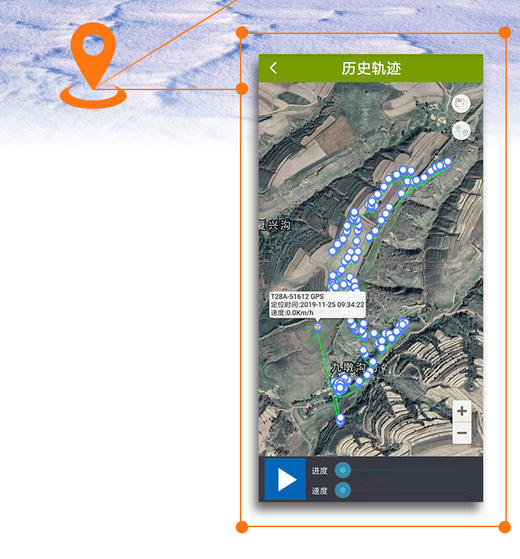 革泰全新升级天网10号4G猎狗定位器，一元代购，一元包邮到家，防水大山区专用 商品图1