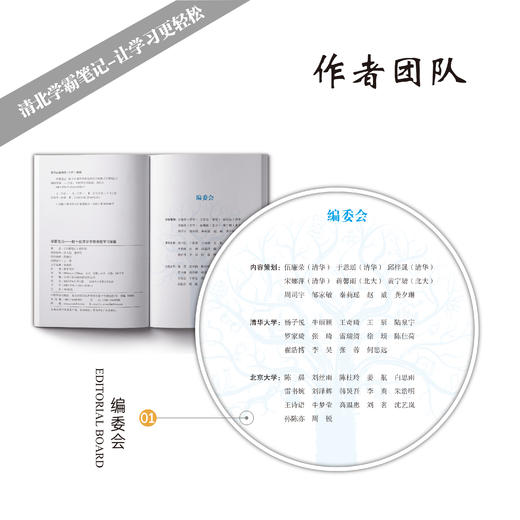 《清华北大学霸笔记》全2册 1000多位清北学子成长经历  24个逆袭成功案例 商品图3