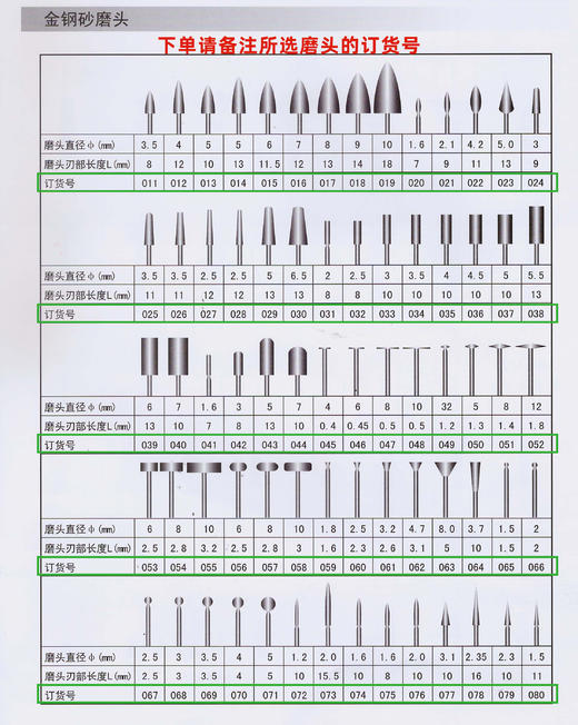汉中精诚 金刚砂磨头  1支 商品图1
