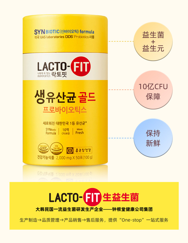 r预售韩国钟根堂lactofit活益生菌粉50条原价129元