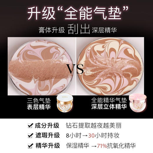韩国爱敬全能气垫BB霜 商品图5