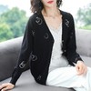 FCY-MD2810 2020新款印花短款针织开衫 商品缩略图3
