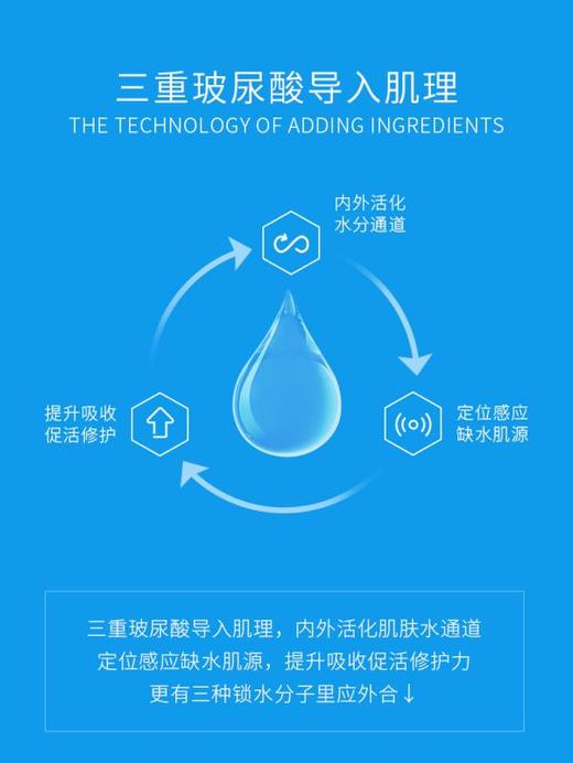 WIS玻尿酸极润面膜 商品图8